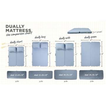 HEST Dually Long - Portable Camping Mattress, Enhanced Memory Foam, Double Mattress, Sleeps Two, 78"...