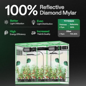 VIVOSUN S848 4x8 Grow Tent for Hydroponics Indoor Plant