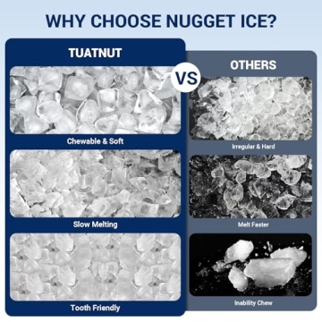 Efficient Nugget Ice Maker for Home & Office Use