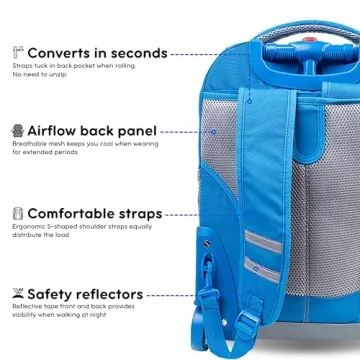 J World Kids Rolling Backpack - Stylish & Durable