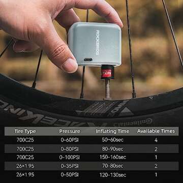 Portable ROCKBROS Mini Bike Pump 100PSI Electric Inflator