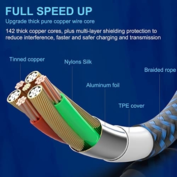 MFi Certified 6-Pack iPhone Charger Lightning Cables