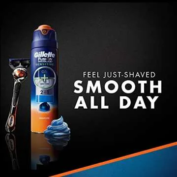 Gillette Fusion ProGlide Sensitive 2 in 1 Shave Gel, Ocean Breeze, Pack of 2, 12 oz Total