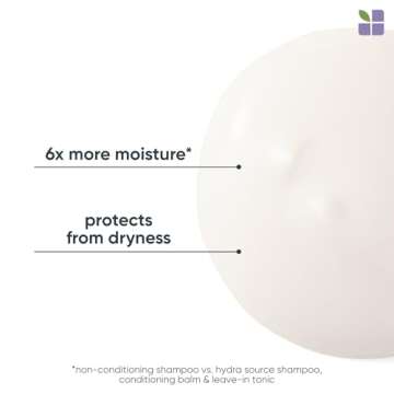 BIOLAGE Hydrasource Daily Leave-In Tonic For Dry Hair- Moisturizes, Renews Shine & Protects Hair Fro...