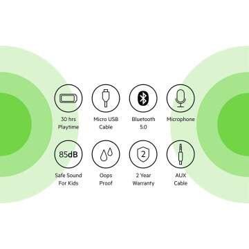 Kids Wireless Headphones by Belkin - Safe & Durable