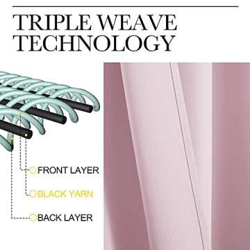 NICETOWN Blackout Curtain Panels for Girls Room, Nursery Essential Thermal Insulated Solid Grommet Top Blackout Drapes (Lavender Pink, 1 Pair, 34 x 72 inches)