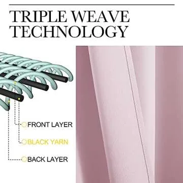 NICETOWN Blackout Curtain Panels for Nursery and Kids Room