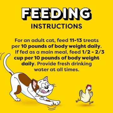 Temptations Classic Cat Treats Chicken Flavor 30 oz.