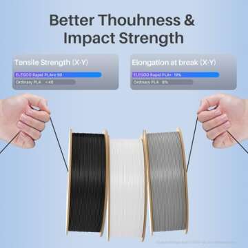 ELEGOO Rapid PLA Plus Filament 1.75mm Black 4KG, PLA+ 3D Printer Filament for 30-600 mm/s High Speed Printing, Dimensional Accuracy +/- 0.02 mm, 4 Pack 1kg Spool(2.2lbs)