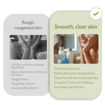 PESTLO Spicule Re-Born Mask - Radiant Skin for All