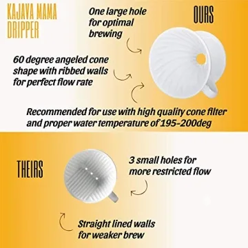 Kajava Mama Ceramic Pour Over Dripper for Perfect Coffee