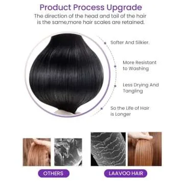 LaaVoo Tape in Hair Extensions Human Hair Ombre Tape in Extensions Human Hair Natural Black to Chestnut Brown Mixed Caramel Blonde Tape ins Human Hair Extensions Straight Remy Hair 16inch 20pcs/50g