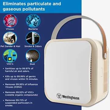Westinghouse 1804 Patented NCCO Technology Portable Air Purifier with True HEPA Filter and NCCO Tech...