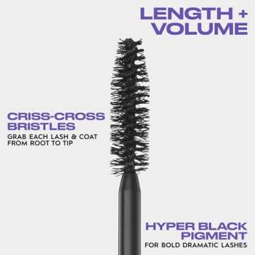 Urban Decay Perversion Waterproof Mascara for Bold Lashes