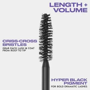 Urban Decay Perversion Waterproof Mascara for Bold Lashes