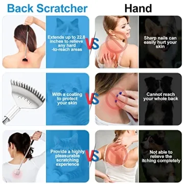 Yeipis Telescoping Back Scratcher 3 Pack - Perfect Gift