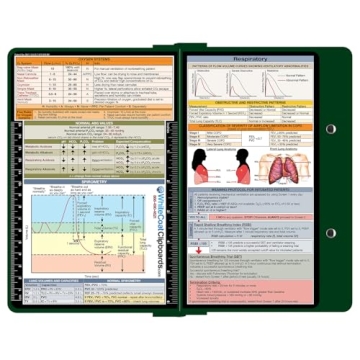 Whitecoat Clipboard® Green for Healthcare Professionals