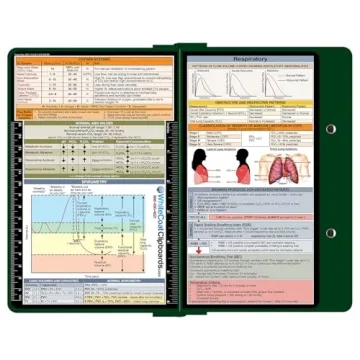 Whitecoat Clipboard® Green for Healthcare Professionals