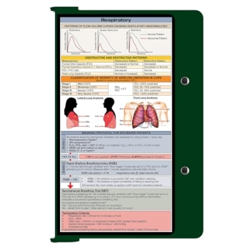 Whitecoat Clipboard® Green for Healthcare Professionals