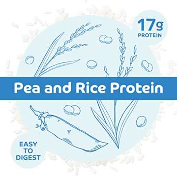 No Udder Protein Dairy Free Vegan Soy Free Protein Powder, Vanilla Delight