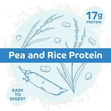 No Udder Protein Dairy Free Vegan Soy Free Protein Powder, Vanilla Delight