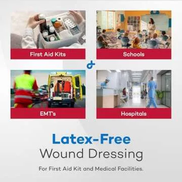 Dealmed ABD Pads - Sterile & Absorbent Wound Care 20 Pack