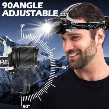 Aikertec Rechargeable Headlamp 150000 LM Super Bright, LED Headlamp 80H Runtime, 4 Modes & Zoomable IPX6 Waterproof, Red Light Headlamp for Camping, Fishing, Running