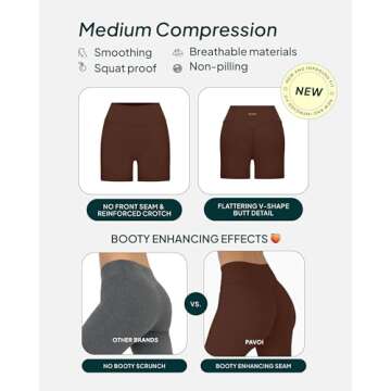 PAVOI ACTIVE Buttery Soft Yoga Workout Shorts for Women - High Waisted Butt Sculpting 4" Gym Biker S...