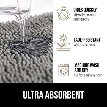 Gorilla Grip Bath Rug Mat, Thick Soft Absorbent Chenille, Quick Dry Microfiber Mats, Rubber Backing Machine Washable Shower Floor Rugs, Bathmat Runner, Bathroom Home Decor Accessories, 24x17, Grey