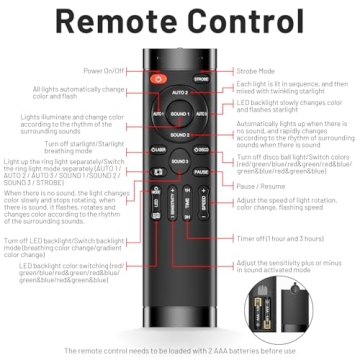 Sound Activated DJ Disco Lights for All Events