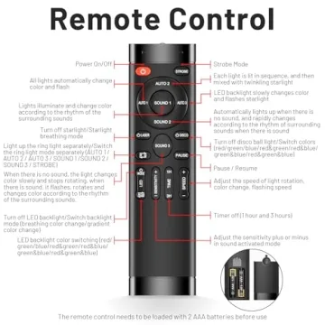 Sound Activated DJ Disco Lights for All Events