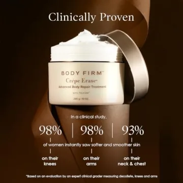 Crépe Erase Advanced Body Repair Treatment for Firm Skin