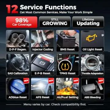 2025 LAUNCH OBD2 Scanner CRP129X Elite with Free Updates