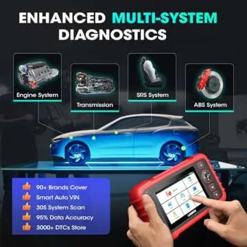 2025 LAUNCH OBD2 Scanner CRP129X Elite with Free Updates