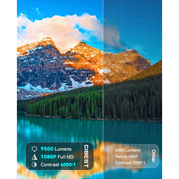 CiBest 2024 Mini Projector Full HD Portable Outdoor Movie