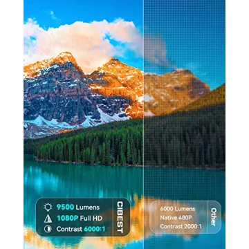 CiBest 2024 Mini Projector Full HD Portable Outdoor Movie