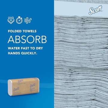 Scott Professional Multifold Paper Towels, Bulk (01804), with Absorbency Pockets, 9.2" x 9.4" sheets, White (250 Sheets/Pack, 16 Packs/Case, 4,000 Sheets/Case)
