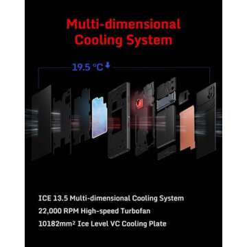 REDMAGIC 9S Pro: Ultimate 5G Gaming Smartphone