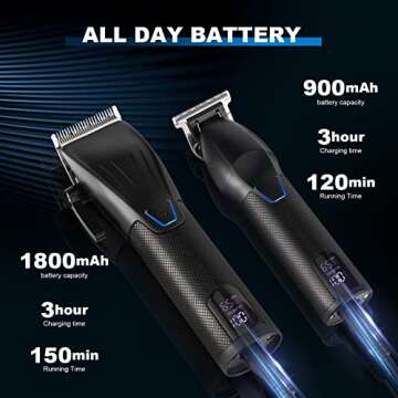 Karrte Professional Hair Clippers and Trimmer Kit for Men, Barber Clipper Set Cordless Hair Cutting, Beard Trimmer Grooming Haircut Kit