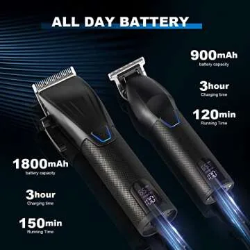 Karrte Professional Hair Clippers and Trimmer Kit for Men, Barber Clipper Set Cordless Hair Cutting, Beard Trimmer Grooming Haircut Kit