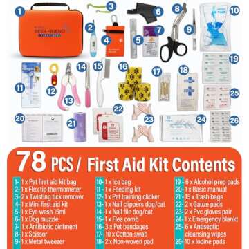 Elisey Pet First Aid Kit for Dogs, Cats, and Rabbits - Dog First Aid Kit & Cat Emergency Kit - Essen...