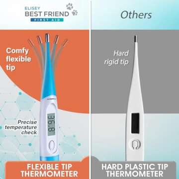 Elisey Pet First Aid Kit for Dogs, Cats, and Rabbits - Dog First Aid Kit & Cat Emergency Kit - Essential Cat & Dog Travel Essentials - Easily Packable.