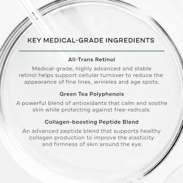 Replenix Age Restore Anti-Wrinkle Retinol Eye Repair, Medical-Grade Anti-Aging Eye Cream for Fine Lines, Dark Circles & Puffiness (0.5 fl. oz)