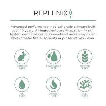 Replenix Age Restore Anti-Wrinkle Retinol Eye Repair, Medical-Grade Anti-Aging Eye Cream for Fine Lines, Dark Circles & Puffiness (0.5 fl. oz)