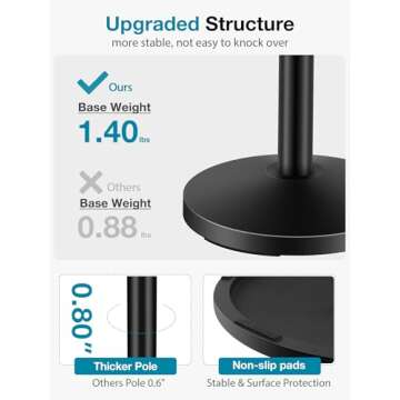 InnoGear Desktop Microphone Stand, Upgraded Adjustable Table Mic Stand with Mic Clip and 5/8" Male to 3/8" Female Screw for Blue Yeti Snowball Spark & Other Microphone