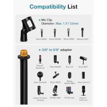 InnoGear Desktop Microphone Stand, Upgraded Adjustable Table Mic Stand with Mic Clip and 5/8" Male to 3/8" Female Screw for Blue Yeti Snowball Spark & Other Microphone