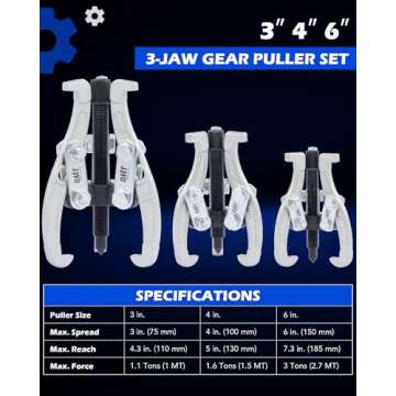Orion Motor Tech Gear Puller Set, 3" 4" 6" 3 Jaw Puller Kit for Pulley Gear Bearing Flywheel Removal...