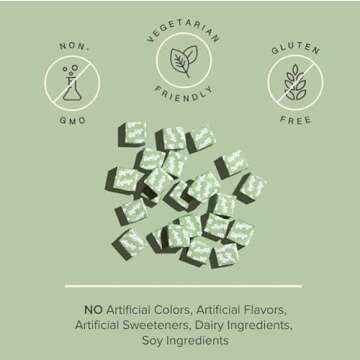 Chewsy Peaceful Sleep Chews, Sleep Support, 3 mg Melatonin, 200 MGS L-Theanine, Chamomile, Lemon Balm, Magnolia, Nighttime Sleep Aid, Naturally Minty Chews, Promotes restful Sleep, 30-Day Supply (1)