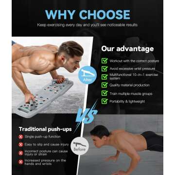 Portable 20-in-1 Push Up Board for Home Workouts