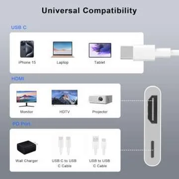 USB C to HDMI Adapter for iPhone 16 15 to TV, Type C Digital AV Adapter 4K Sync Screen Connector Cable for iPhone 16/16 Plus/16 Pro/16 Pro Max/15/15 Plus/15 Pro/15 Pro Max to HDTV Projector Monitor